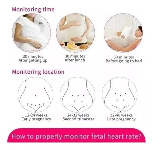 Monitor Fetal Doppler Latidos Fetales Corazón Bebé