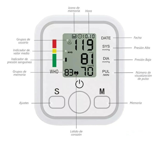 Tensiómetro Monitor Presión Arterial Para Brazo Blanco