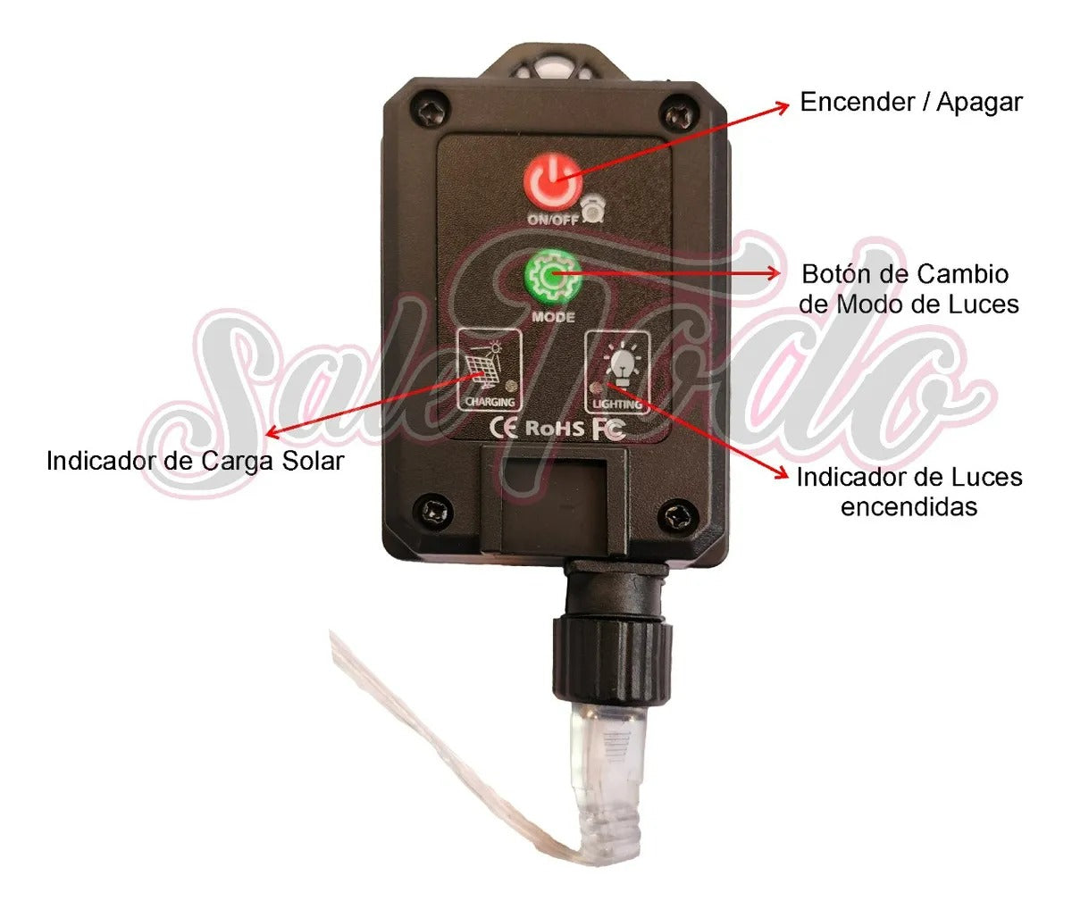 Cascada Malla Cenefa Luces Led Solar 5x0.4mts Navidad