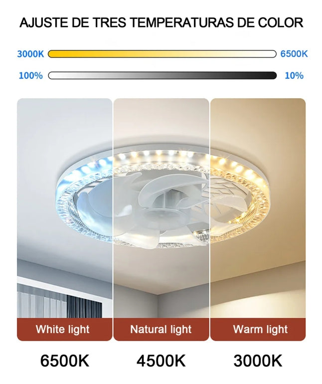 Ventilador de Techo con Luz Led y Control Remoto C9143