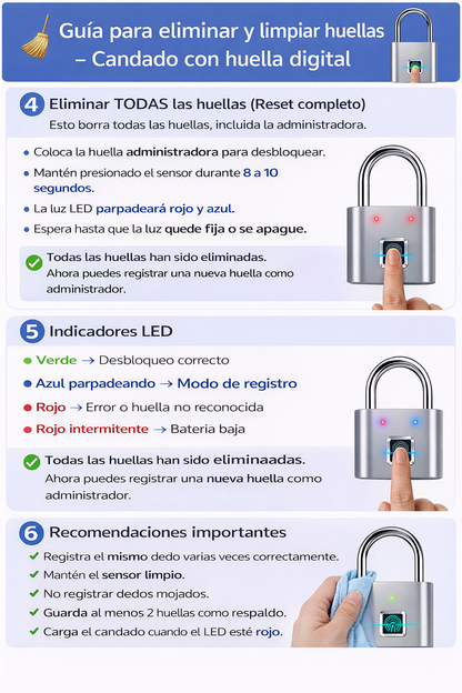 Candado Inteligente Con Huella Digital | C043