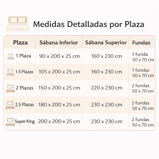 Juego de Sábanas 144 Hilos con Diseños 1, 2, 2.5 Plazas y Super King