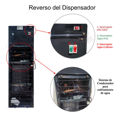 Dispensador Compresor Agua Natural Fría Caliente Carga Ocult