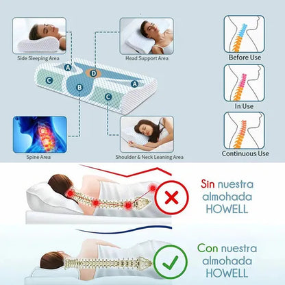 Almohada Memory Cervical Ortopédica Memoria Ergonómica