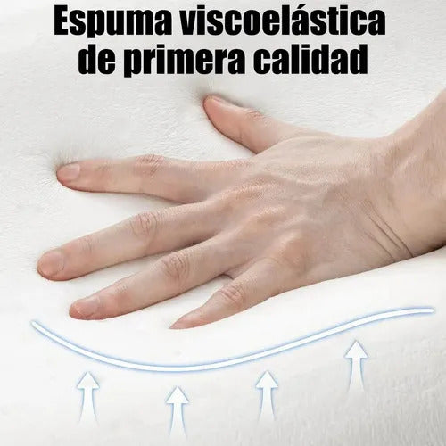 Almohada Memory Cervical Ortopédica Memoria Ergonómica