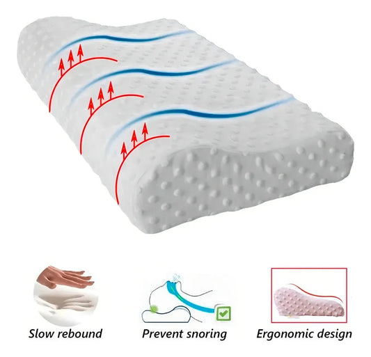 Almohada Memory Cervical Ortopédica Memoria Ergonómica