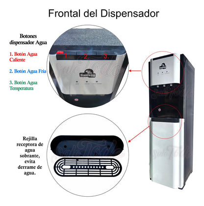 Dispensador Compresor Agua Natural Fría Caliente Carga Ocult