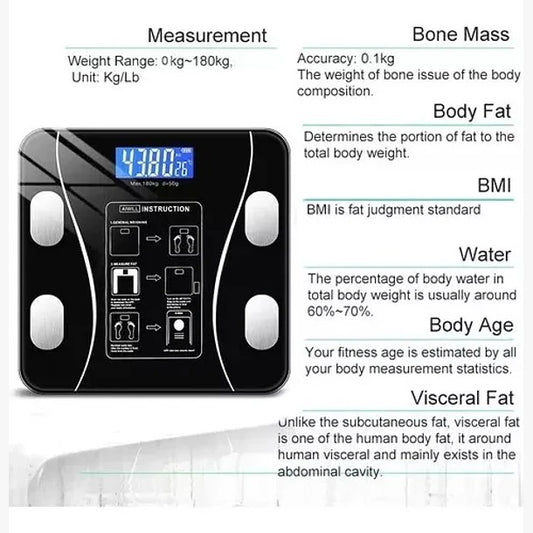 Pesa Digital De Baño Inteligente Recargable Bluetooth App | ST-8029
